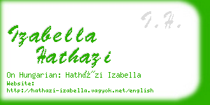 izabella hathazi business card